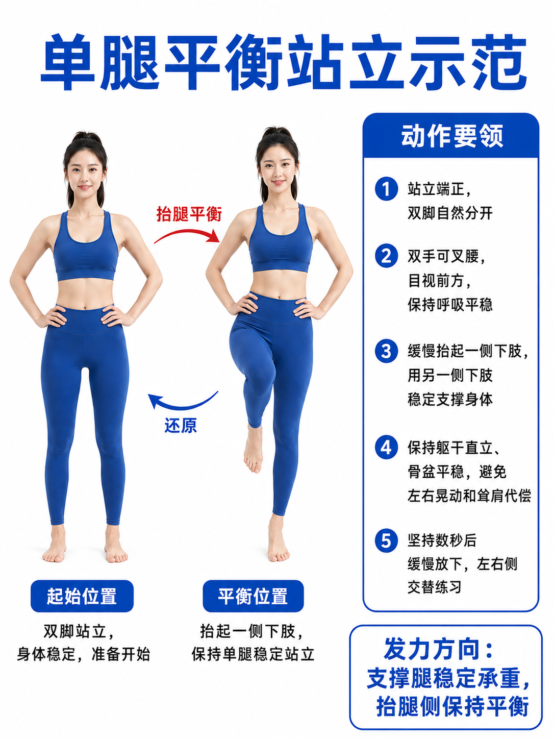 平衡训练