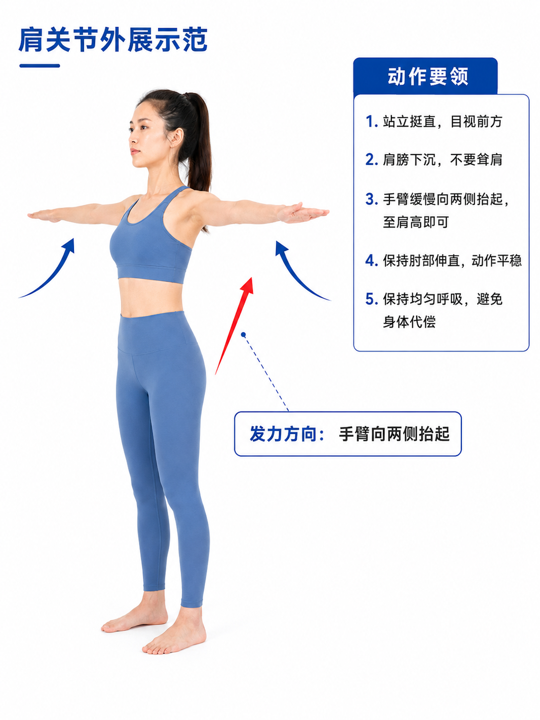 运动康复真人示范